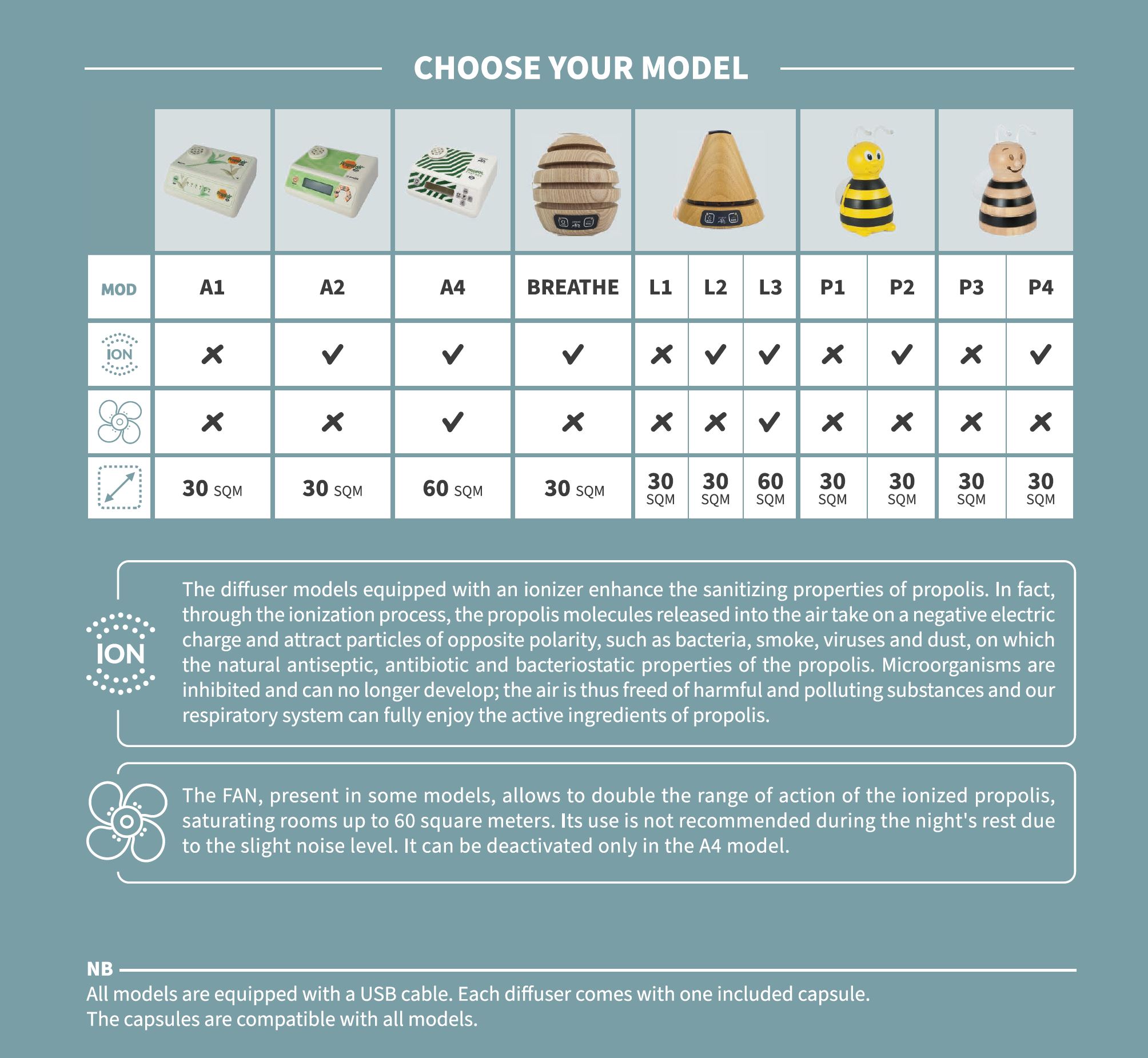 foto approfondimento